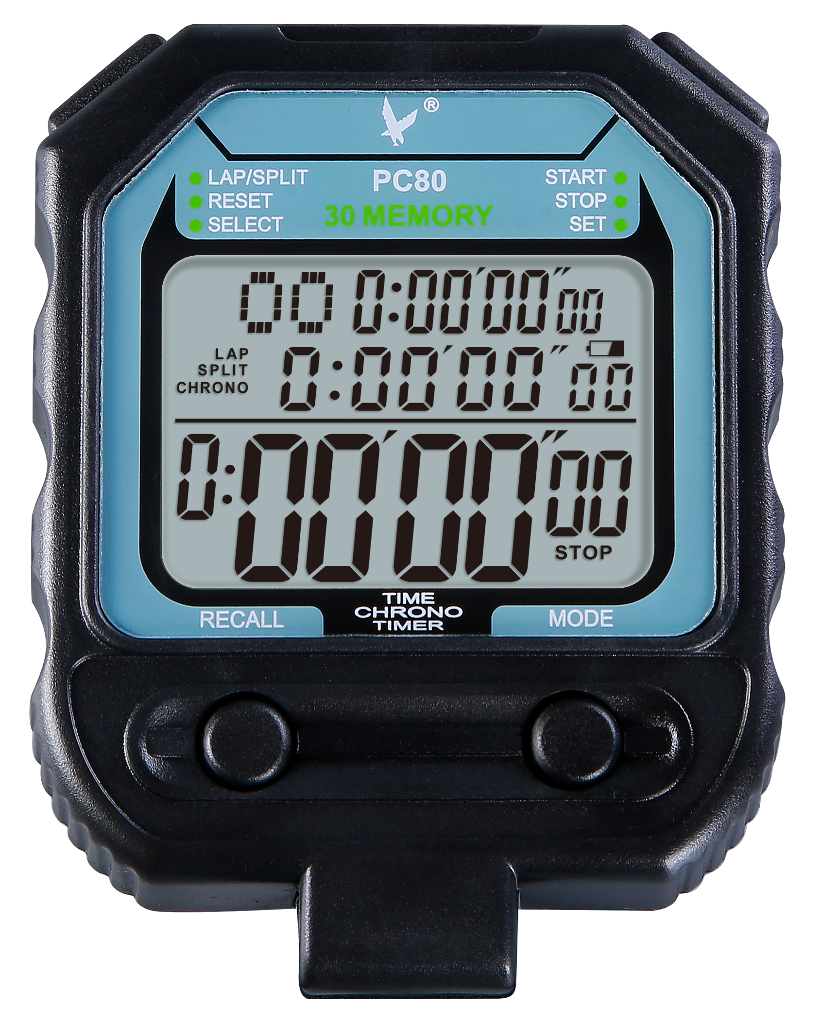 PC80 Stopwatch
